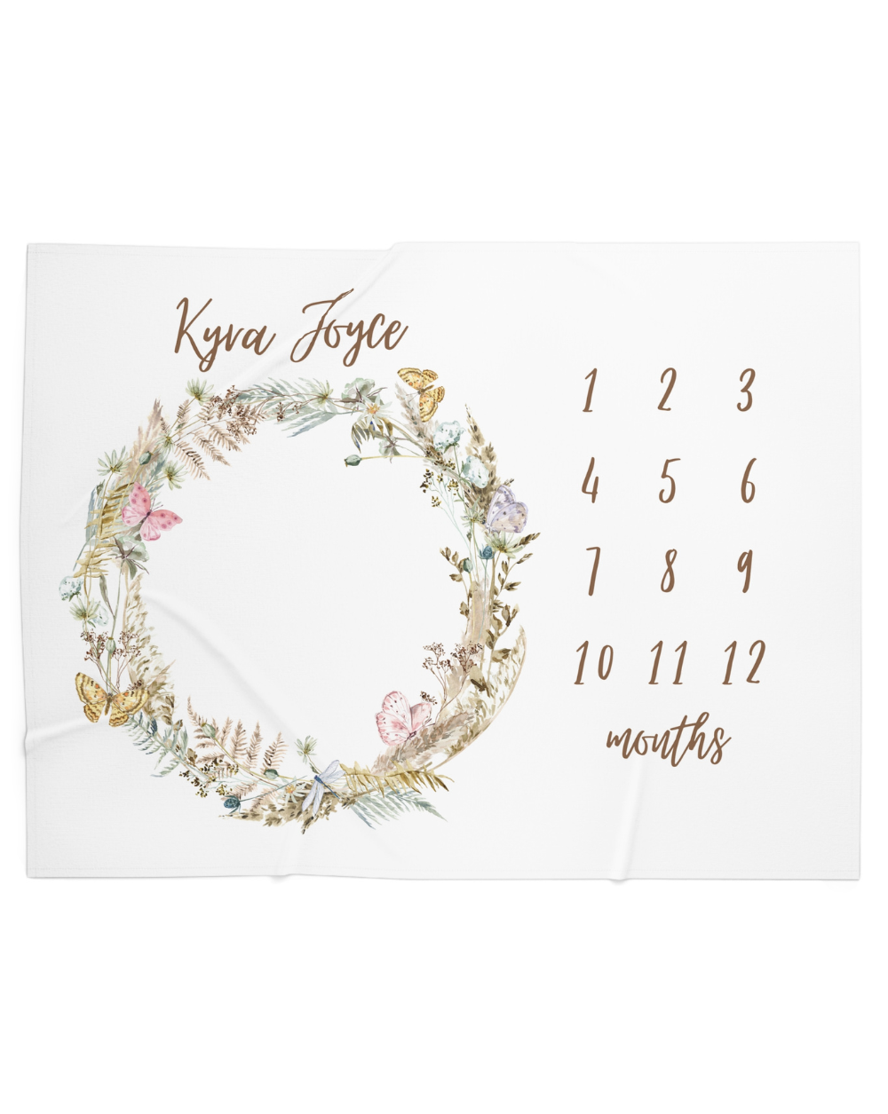 Milestone blanket with name hotsell